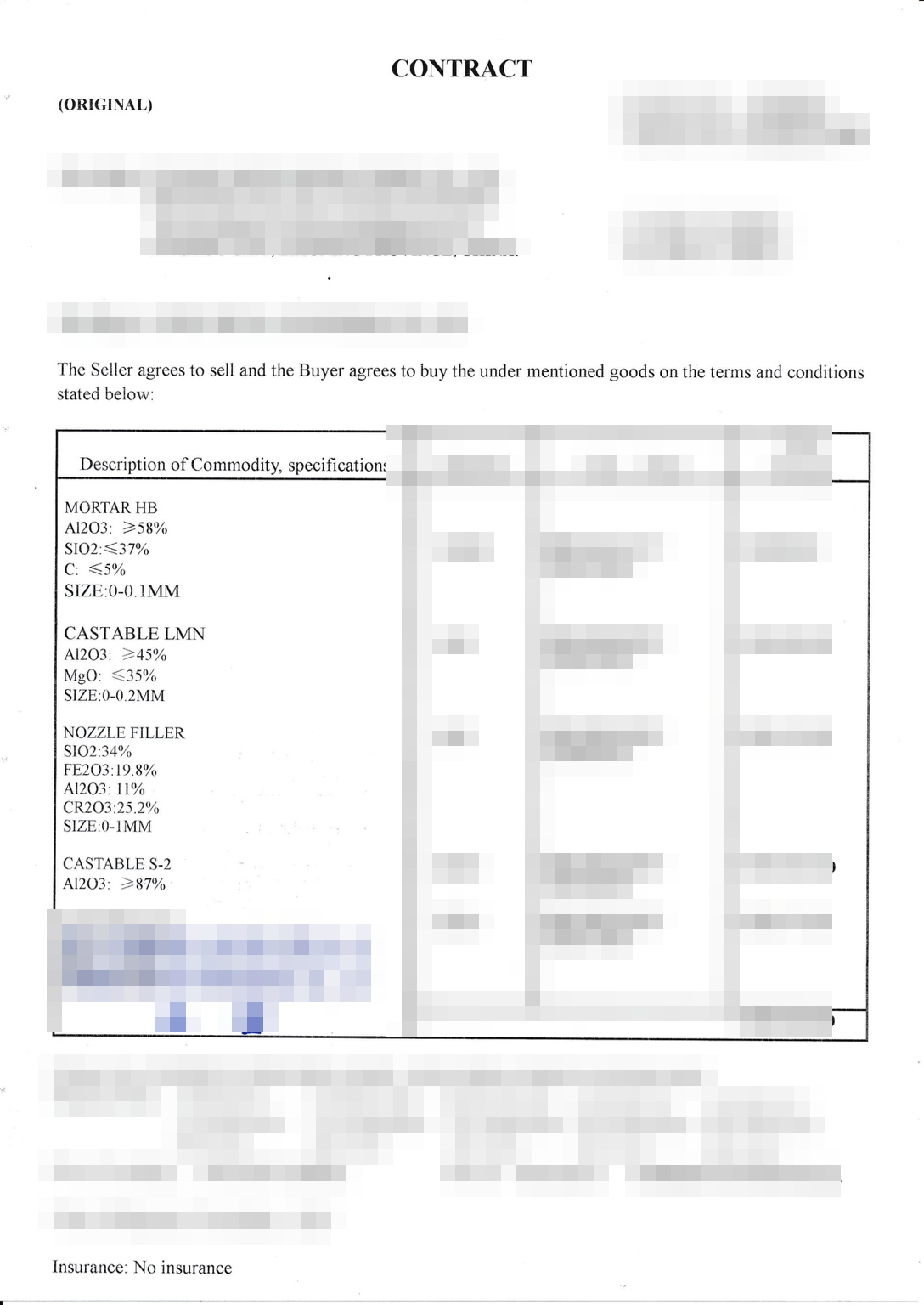 Traceable order details